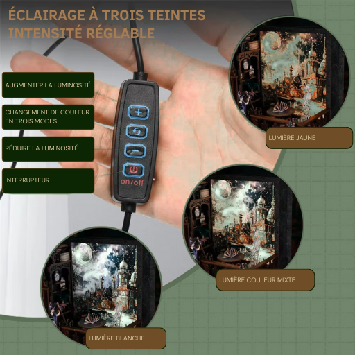 Book Nook - L’Explorateur Enchanté