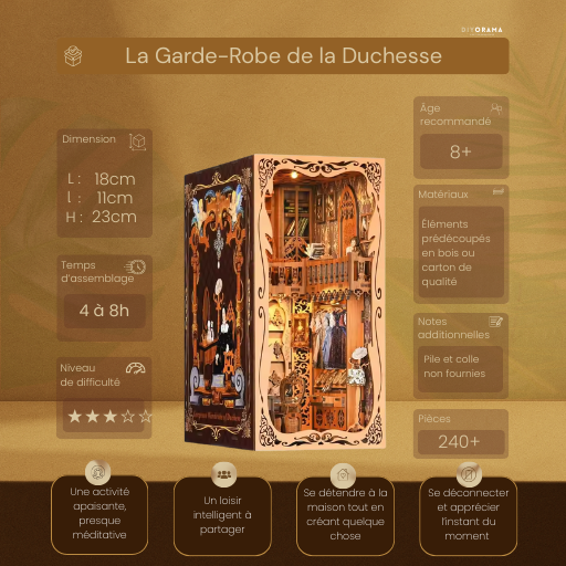 Book Nook - La Garde-Robe de la Duchesse