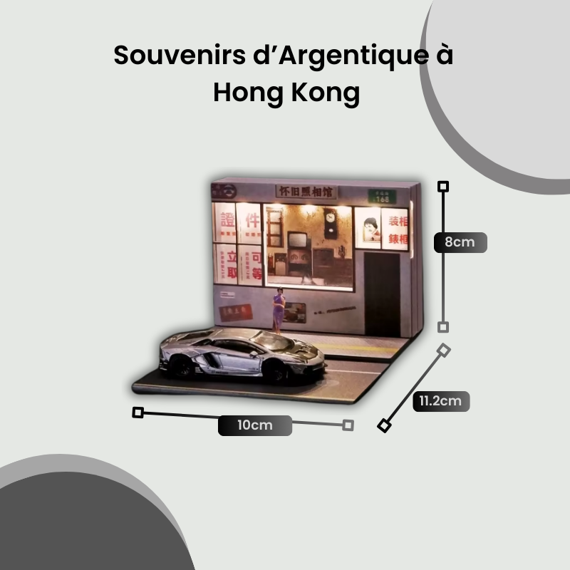 Souvenirs d’Argentique à Hong Kong