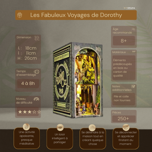 Book Nook - Les Fabuleux Voyages de Dorothy