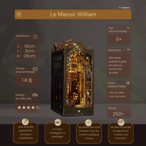 Book Nook - Le Manoir William