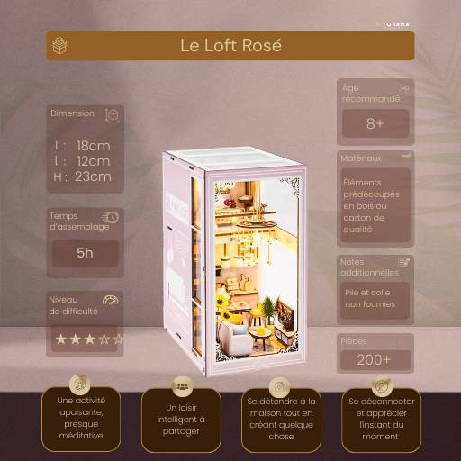 Book Nook - Le Loft Rosé