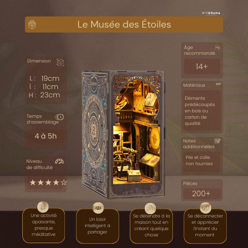 Book Nook - Le Musée des Étoiles