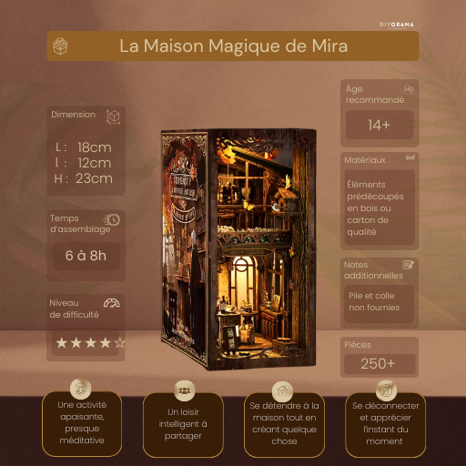 Book Nook - La Maison Sérénité