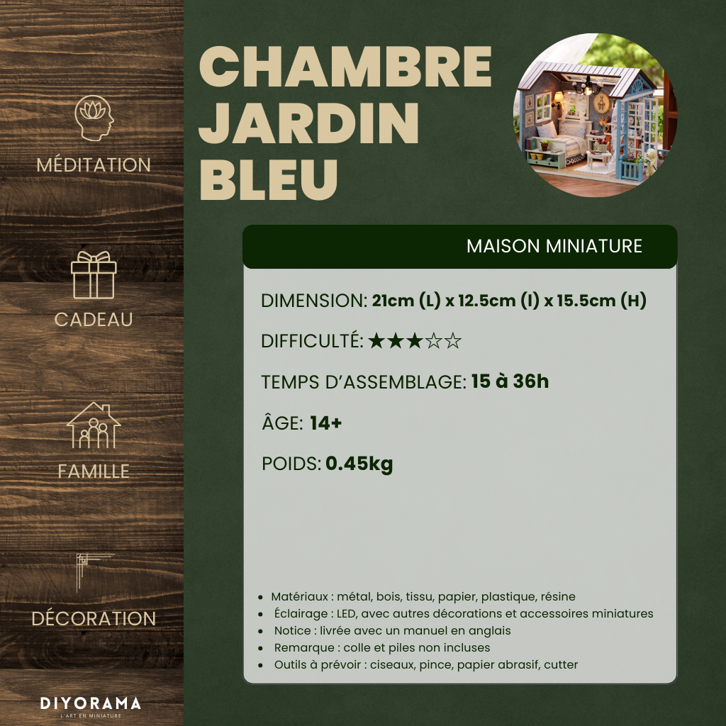 Chambre Jardin Bleu