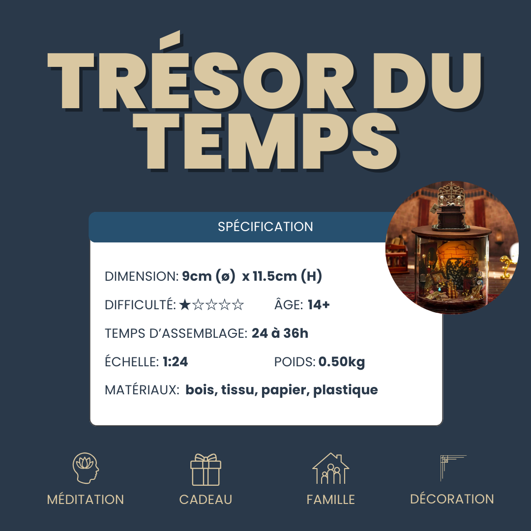 Trésor du Temps