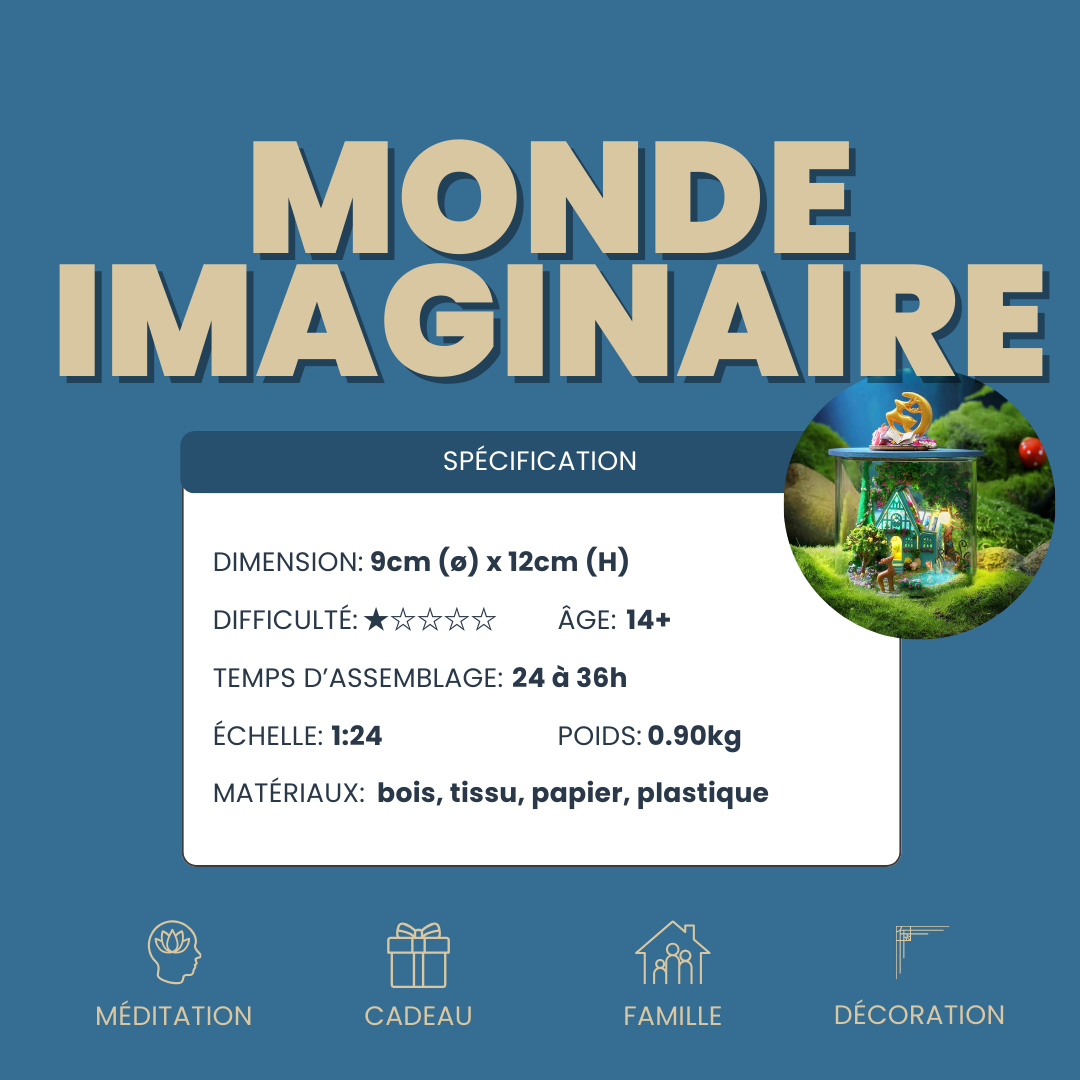 Monde Imaginaire
