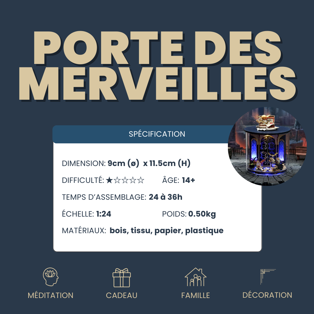 Porte des Merveilles