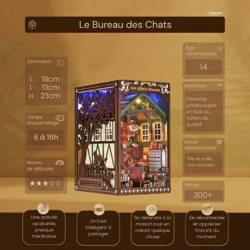 Le Bureau des Chats – Book Nook Kit miniature