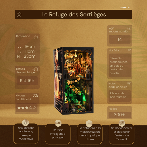 Le Refuge des Sortilèges – Book Nook Kit miniature