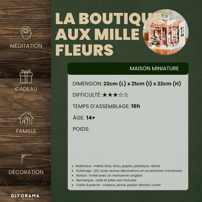 Maison Miniature - La Boutique aux Mille Fleurs